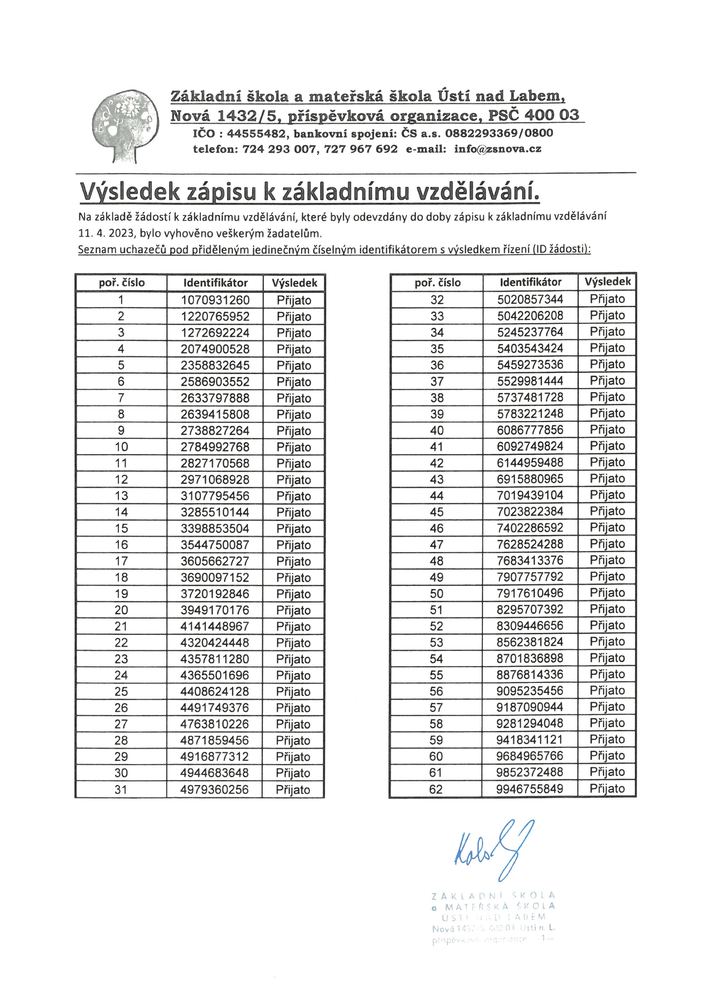výsledek_zápis_23_jpg.jpg