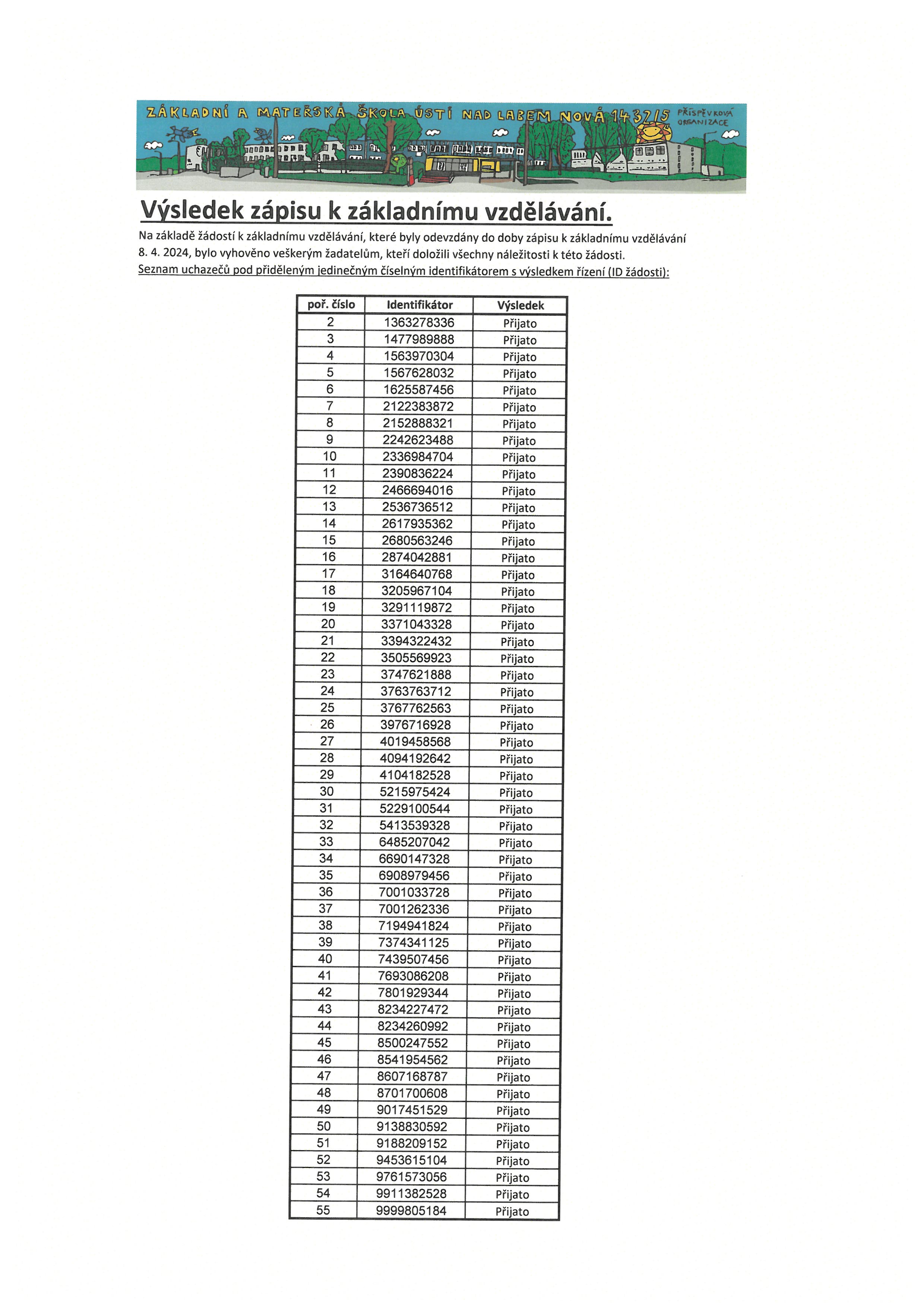 výsledky_2025.jpg